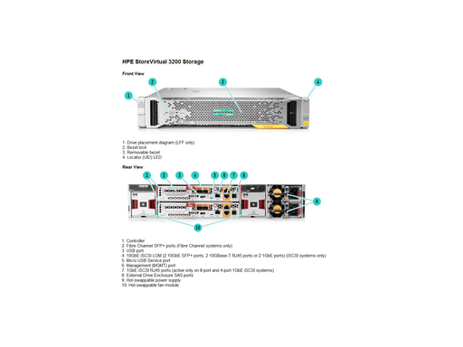 N9X16A - Esphere Network GmbH - Affordable Network Solutions 
